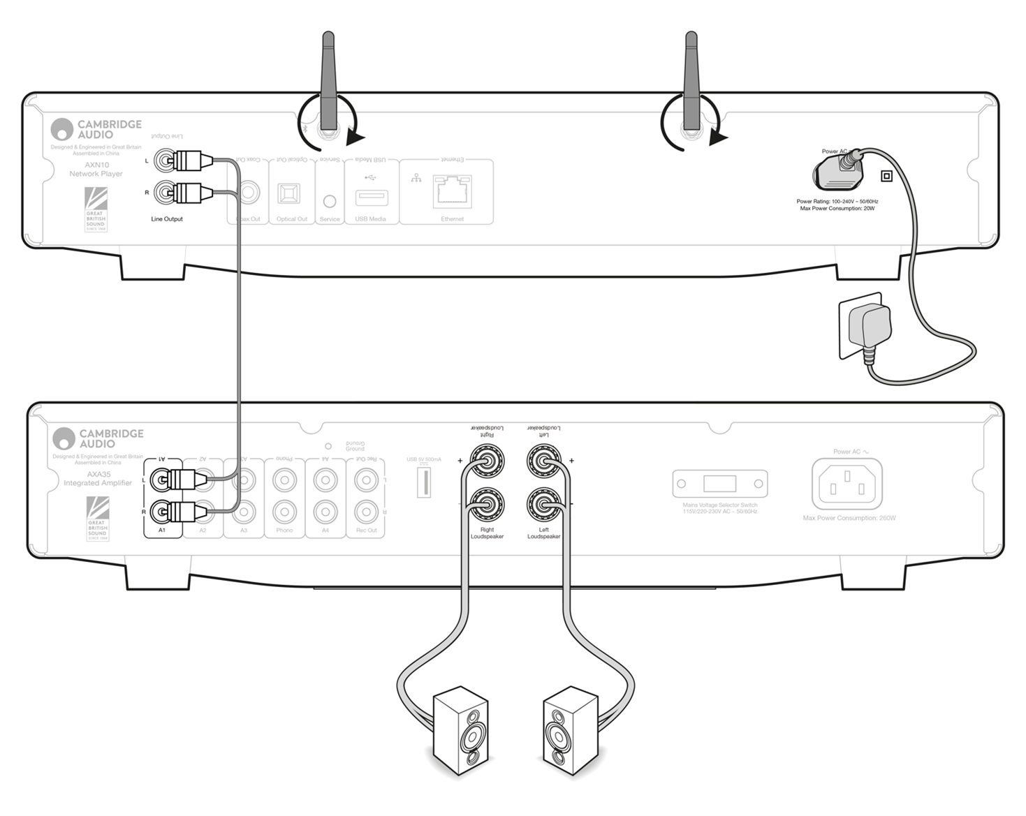 CAMBRIDGE AXN10 NETWORK PLAYER