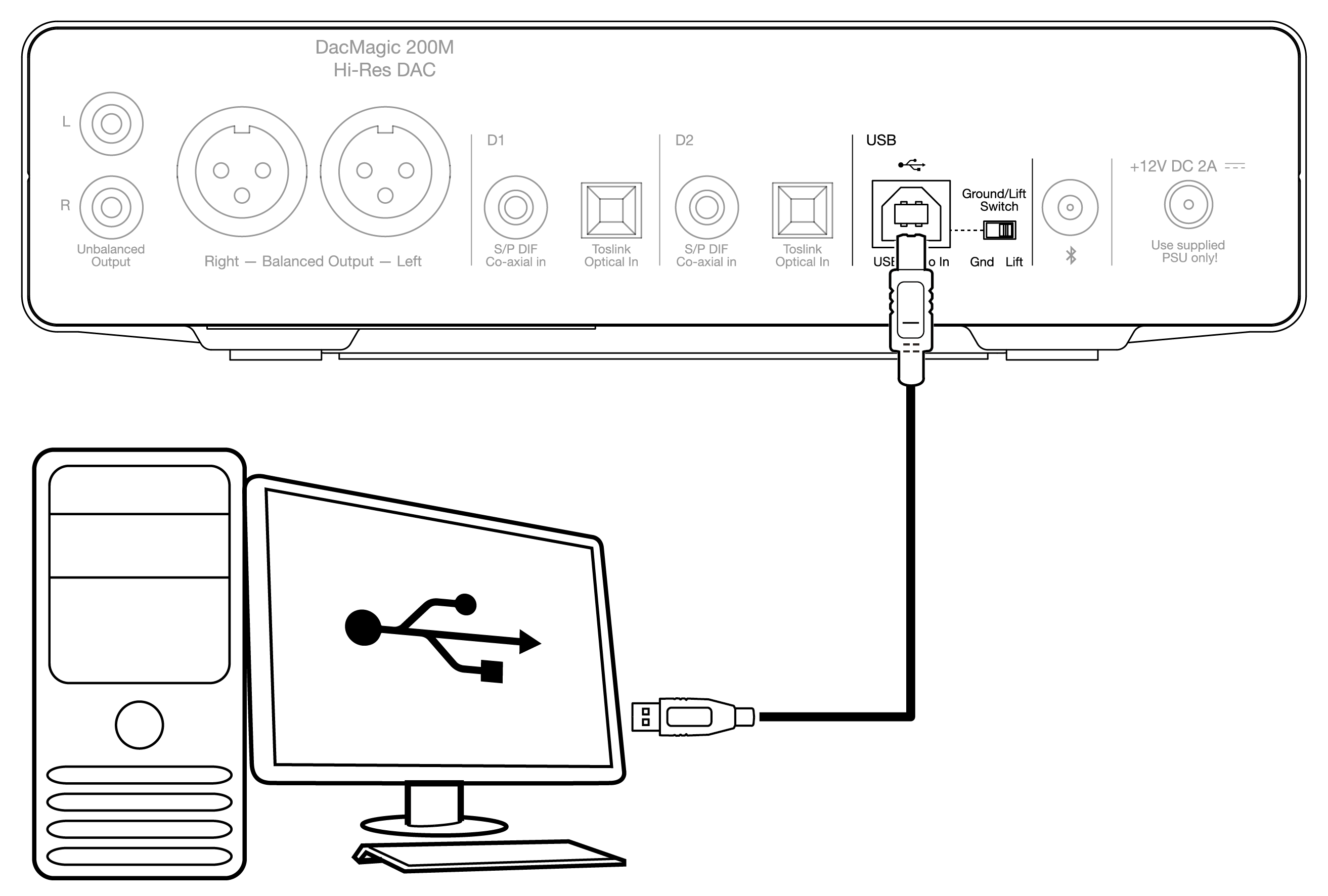 dm200m usb