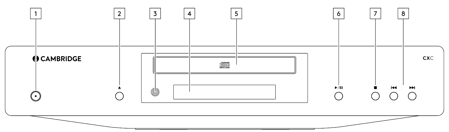 panel przedni