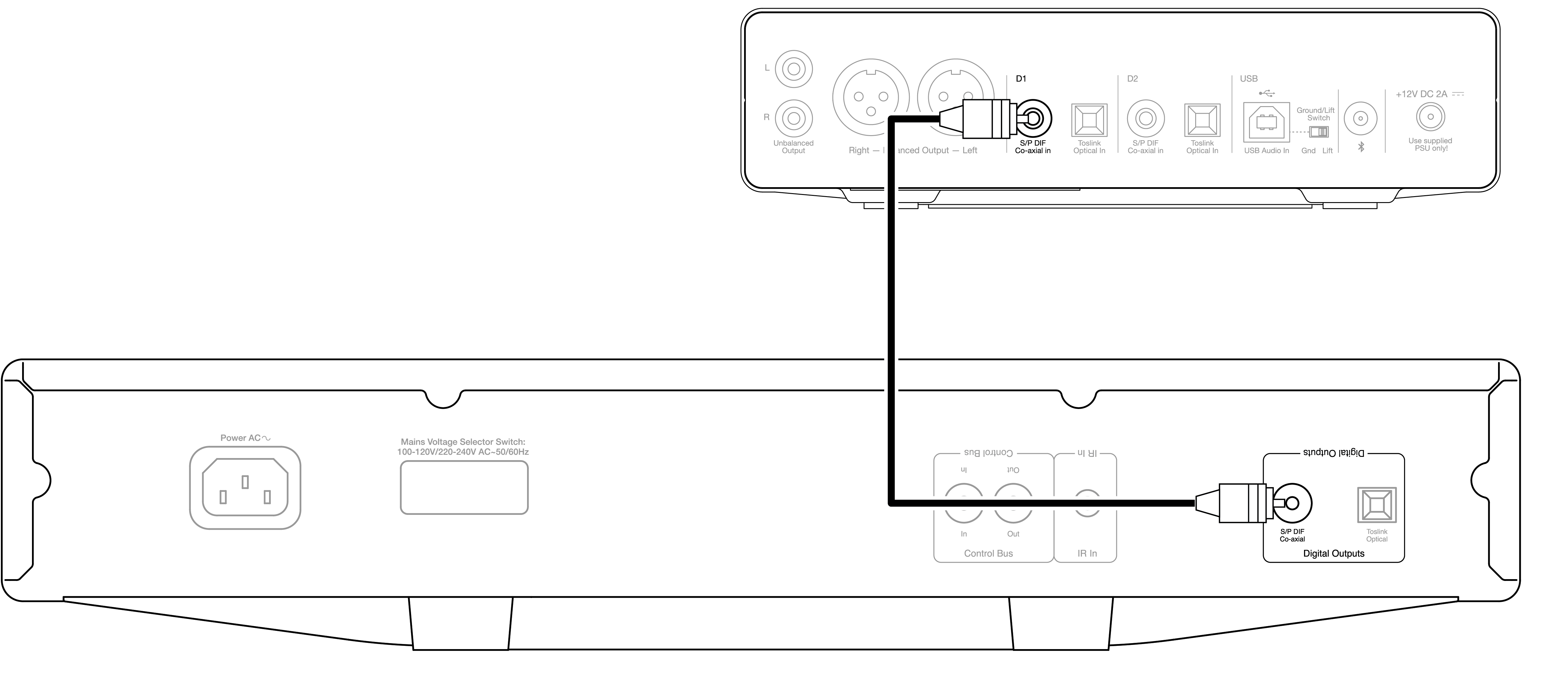 cxc spdif